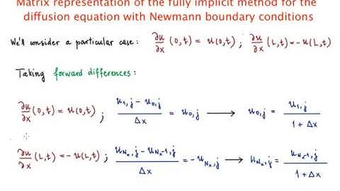 Matrix representation of the fully implicit method for the diffusion equation with Newmann boundary