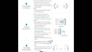 Prep.3 - (8) Types of Spherical Mirrors Concave and Convex