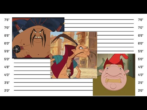 Какой приговор получили бы Злодеи Трёх богатырей?