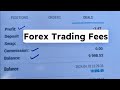 Forex Trading Fees/Costs (Swap, commission, Spread) -Trading Charges