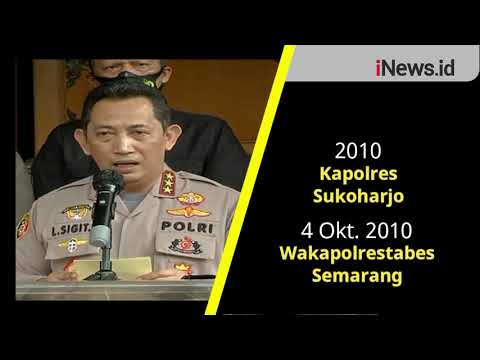 Profil Karier Kapolri ke-25 Komjen Pol Listyo Sigit Prabowo