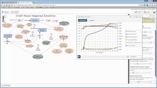 Insight Maker Link Results to Model xRev