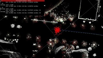 Monte Carlo Localization in ROS(No CUDA)