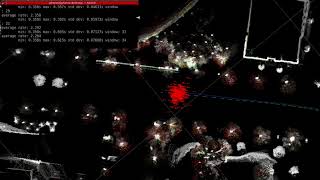 Celebrity Monte Carlo Localization in ROS(No CUDA) Wealth
