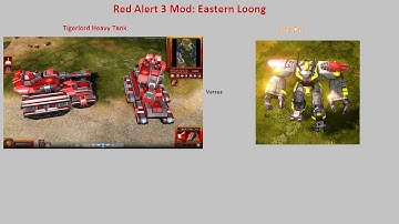 Red Alert 3 Mod- Eastern Loong: Tigerlord Heavy Tank vs King Oni
