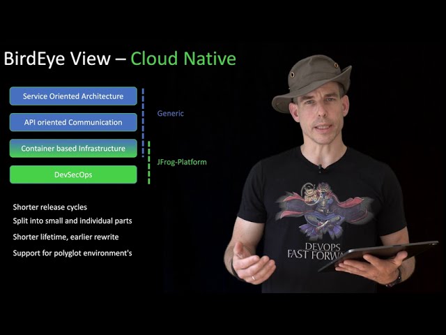 Talk - DevSecOps for Kubernetes based Applications - 2020 - 4k - english