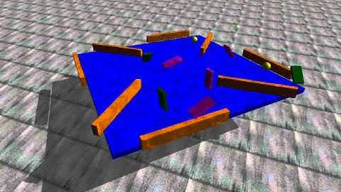 Demo of Custom ODE Angular Constraint