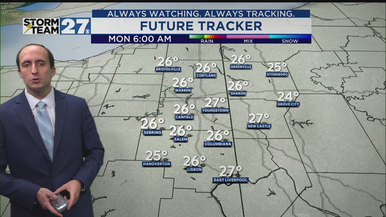 Quiet weather to begin the week - YouTube