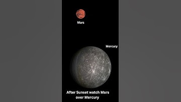 Mars and Mercury conjunction
