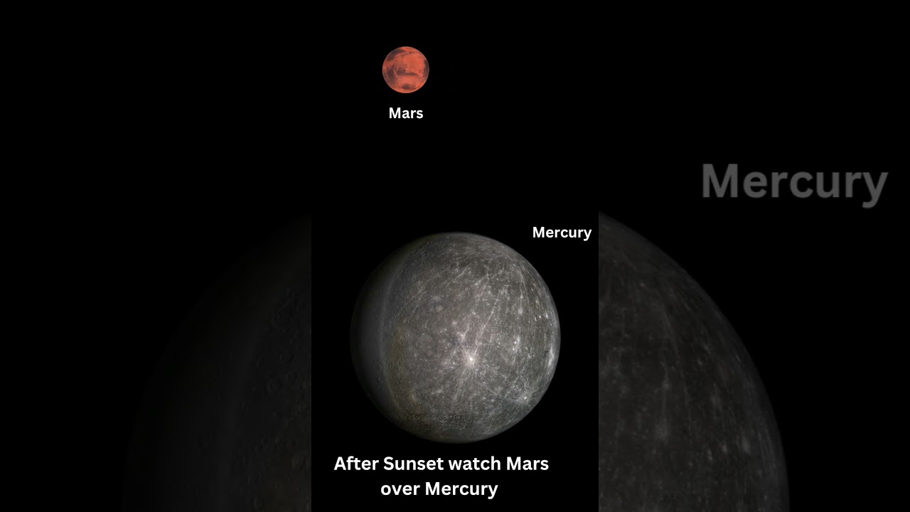 Mars and Mercury conjunction