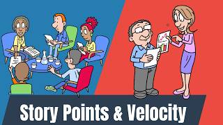 Agile Story Points & Velocity Explained | How Agile Teams Estimate and Plan
