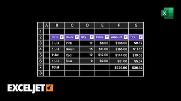 How to add a totals row to an Excel Table