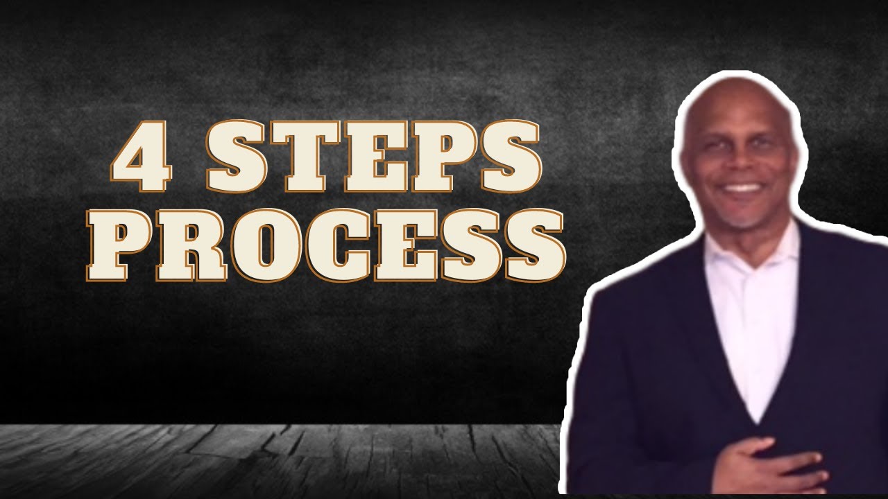 Social Prospector Pro Review | 4 Step Process