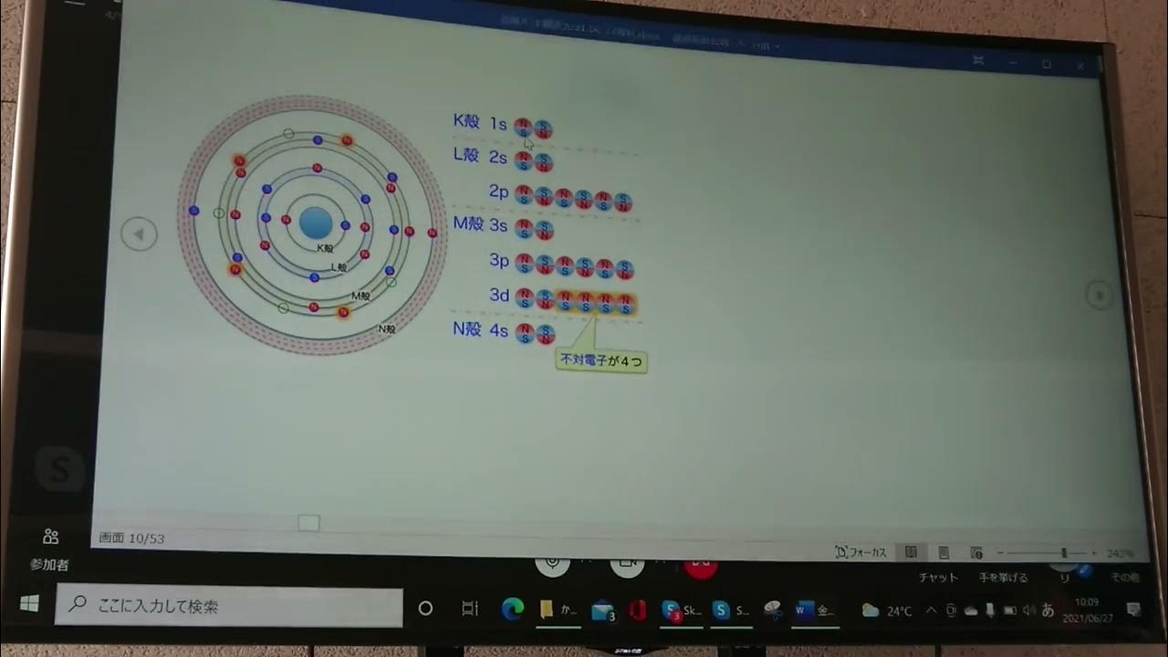 金属バンド構造 YouTube