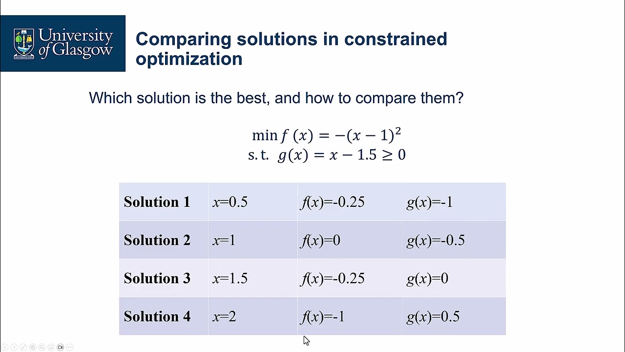 005 - Optimization Objectives and Constraints： Objectives and Constraints