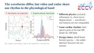 ECCV2026 Spotlight paper RPM-Distill