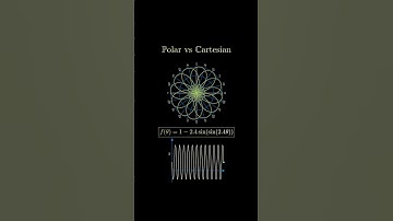 Astonishing Polar Curves! #maths #learn #trigonometry #school