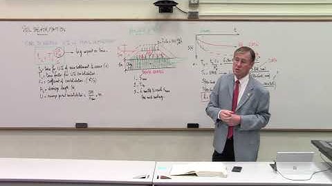 Intro to Geotech Eng - Lecture 25 Deformation (time rate)