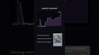 Ecclesia and the Dark Dragon Showing a Strong Monthly Lift - Yu-Gi-Oh! Market Snapshot