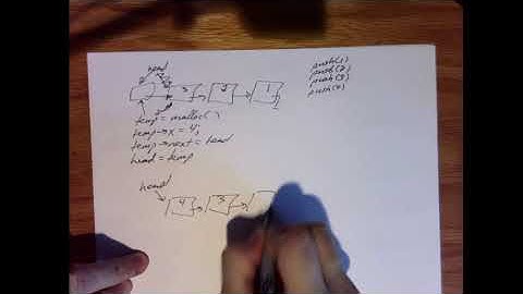 C Programming: Constructing a Stack using a Linked List