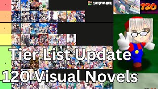 Ange Updates His Tier List to 120 Visual Novels!