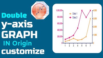 how to make double Y  Graph in Origin| Double y-axis graph with full customization