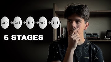 The 5 Stages of Video Editing in 2025 (Explained for Beginners)