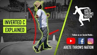 Shot Put & Discus TECHNIQUE | 2 Critical MISTAKES about the POWER POSITION. Details