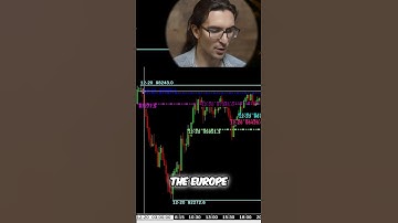 Sierra Chart: Prior Day Levels Study