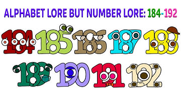 HKTITO NUMBER Lore BUT INJEF Style 184 - 192 | Alphabet Lore | Animation