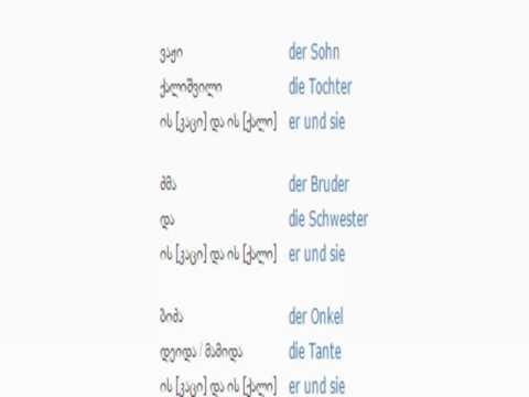 გერმანულის გაკვეთილი 2 (ოჯახი)/German Lesson 2/Немецкий язык Урок 2