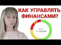 Как вести учет личных финансов? Как управлять личными финансами? Мои расходы