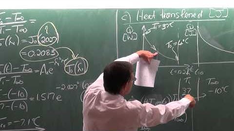 Lecture 09 (2014). Transient heat transfer, Plane walls, cylinders and spheres