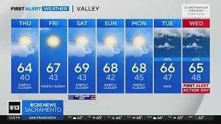 Thursday afternoon weather forecast - Nov. 9, 2023