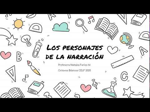 Vídeo: Diferencia Entre Caracteres Estáticos Y Dinámicos