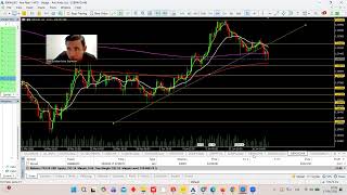 El mercado forex Que pasara con la libraaud y euraud subira.17-06-2026