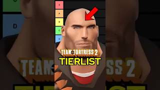 TIERLIST OF ALL TEAM FORTRESS 2 CLASSES