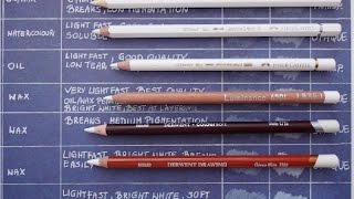 Prismacolor Vs Faber Castell Polychromos colored pencils w/ Lachri