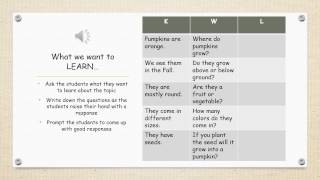 ELL Reading Strategy Presentation
