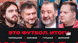 «Спартак» разгромил Карпина, провал ЦСКА, Дзюба уйдет из «Локо»? // ЭФИтоги #80