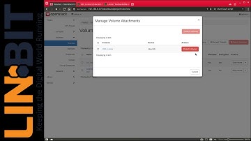 OpenStack Cinder: Open-Source Volume Management with LINSTOR and DRBD