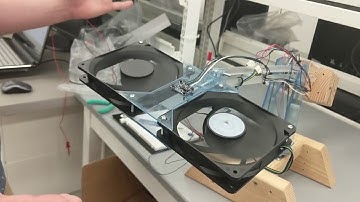 Hardware in The Loop Project Demo