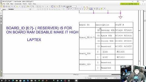 How to Disable On board RAM Technique in Laptop Motherboard