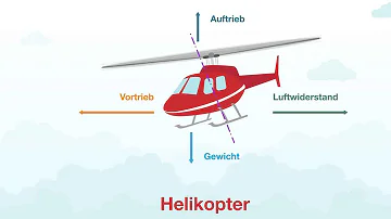 Wie bekommt ein Hubschrauber Auftrieb?