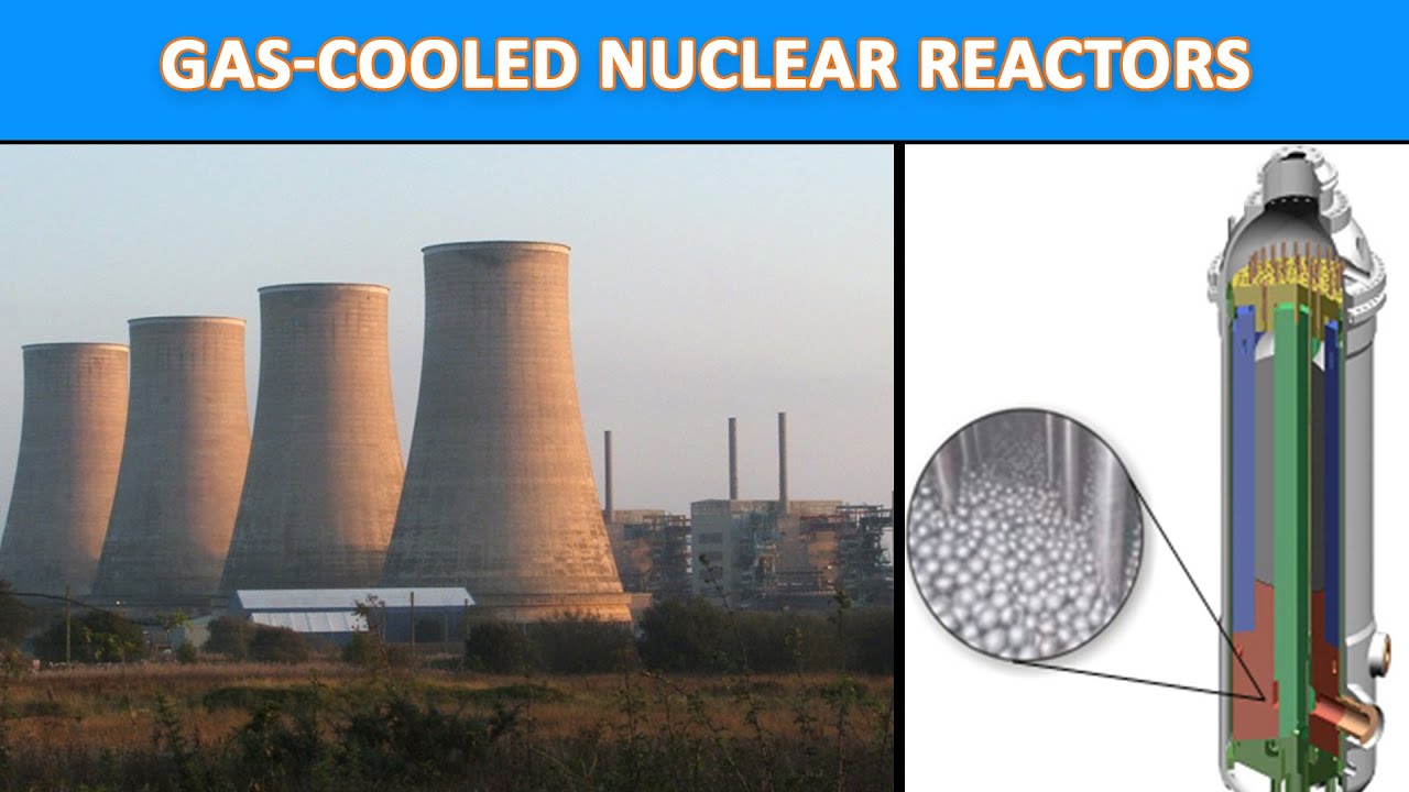 Gas cooled Nuclear Reactors | Skill-Lync - YouTube