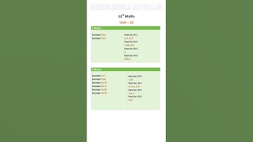 12th Maths Unit 10 -  Important Questions #shorts #12thmaths