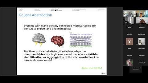 Theory of Interpretable AI Seminar: Atticus Geiger