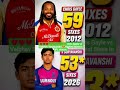 ♥️♥️♥️🏏🏏🏏🏏🏏🏏Chris Gayle vs Vaibhav Suryavanshi 🏏 Highest Sixes in IPL History #viral #ipl2026 #ipl