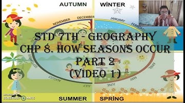 7TH STD GEOGRAPHY | CHP 8 HOW SEASONS OCCUR - PART 2 (VIDEO 1) | Apparent, Diurnal apparent movement