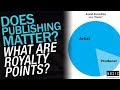Publishing Royalties Are Low + How Are Royalty Points Calculated for Producers? (MEC Podcast 24)